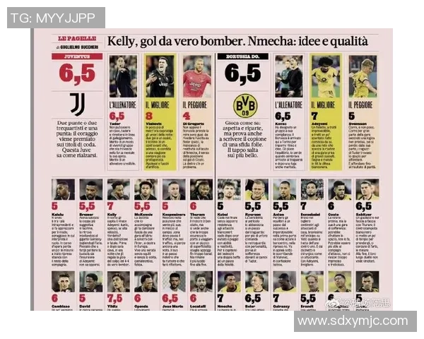 19岁足球明星最新排名揭晓谁将成为未来的球场之星