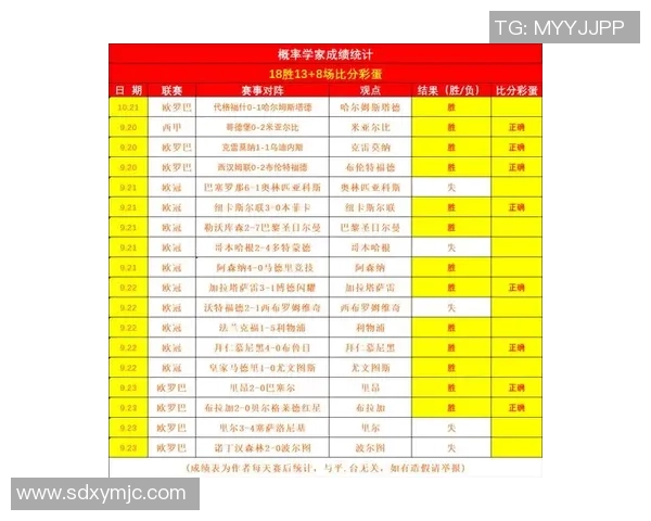 足球明星的稳胜秘诀揭秘如何在赛场上实现稳赢不赔的策略
